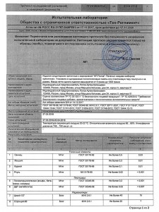 протокол испытания имбирных пряников протокол испытания имбирных пряников